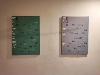 two signs on a wall with numbers on it at 7&9 Manhattan Condominium Ipoh in Ipoh