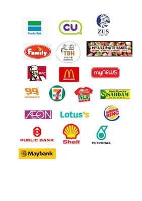a list of famous logos and names at Honeyz Waterpark Homestay. in Ipoh