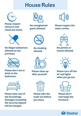 a diagram of the house rules at CAMERON LADY ANI Homestay in Tanah Rata