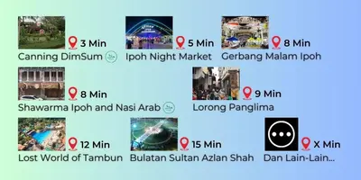 a screenshot of different pictures of different attractions at 50 Canning Garden Homestay in Ipoh