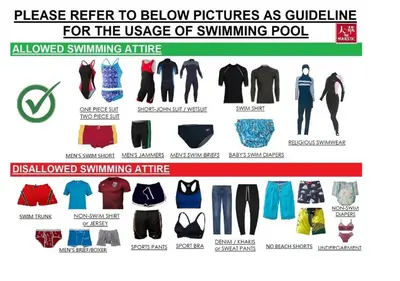 a poster showing different types ofswimming clothes at H2H - Swiss Home - Majestic Ipoh in Ipoh