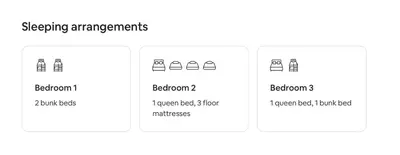 a block diagram of the different stages of sleeping arrangements at Cameron Mossy Home @ Quintet in Tanah Rata